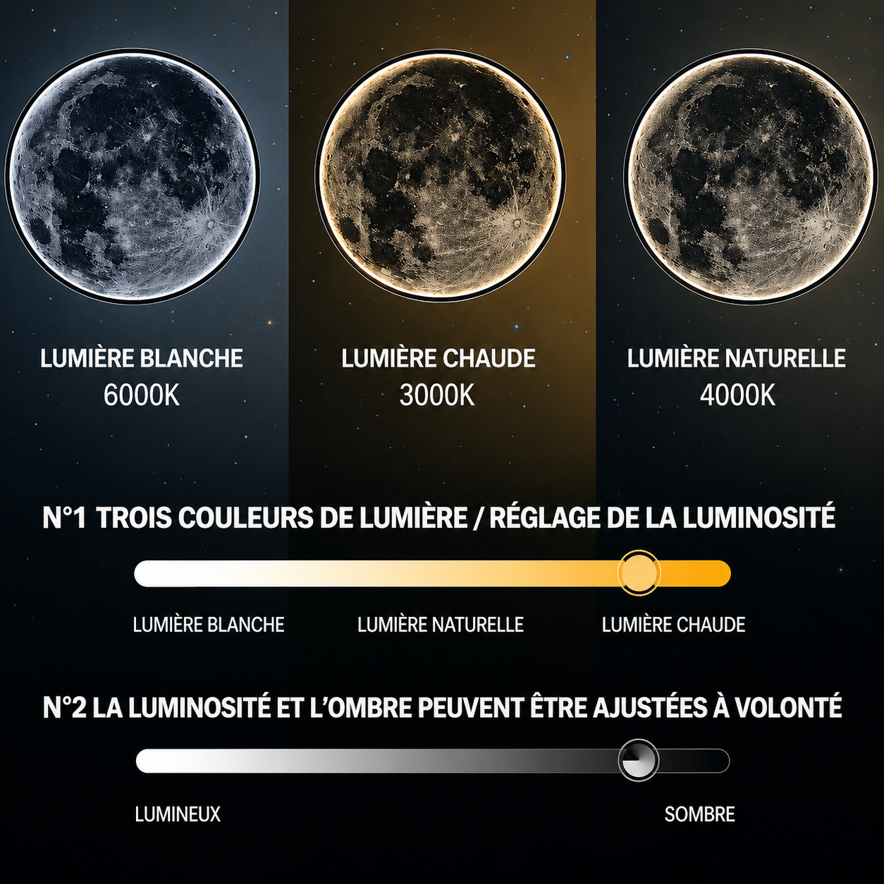 Veilleuse "Pleine Lune" 3D – Décoration Murale Créative, Intensité Variable et Télécommande – Image 4